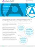 Thumbnail Allocate Awards case study - Barts