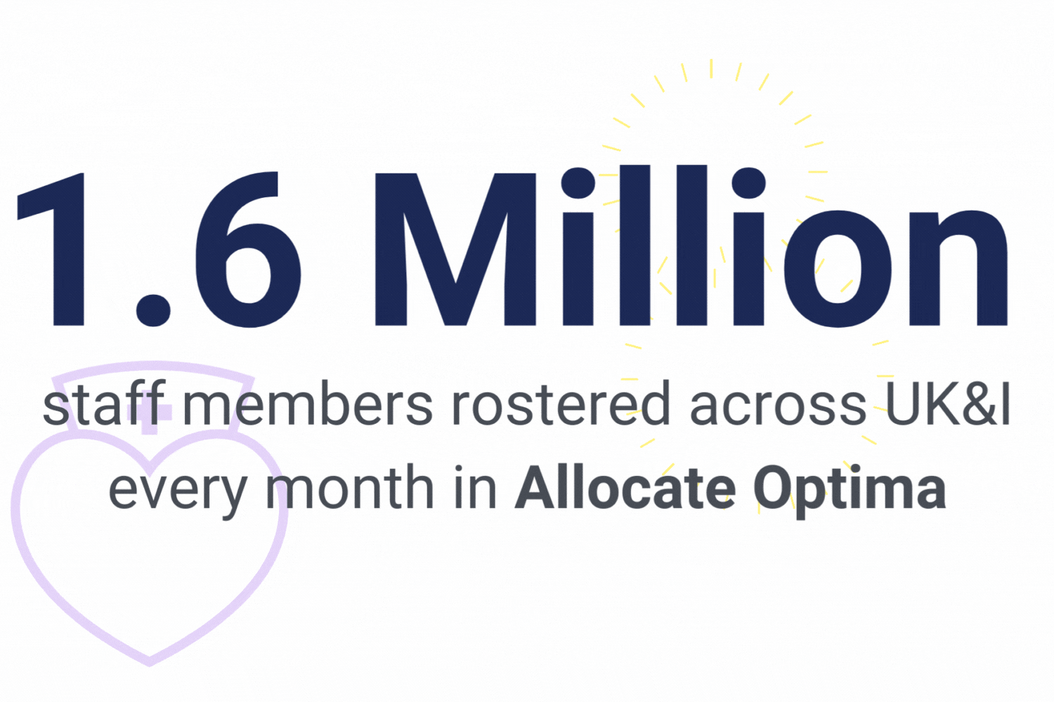 1.6 Million staff members rostered across UK&I every month in Allocate Optima